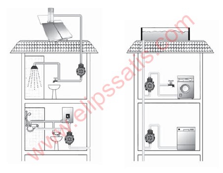 WILO PB-088 EA MONOFAZE OTOMATİK POMPA